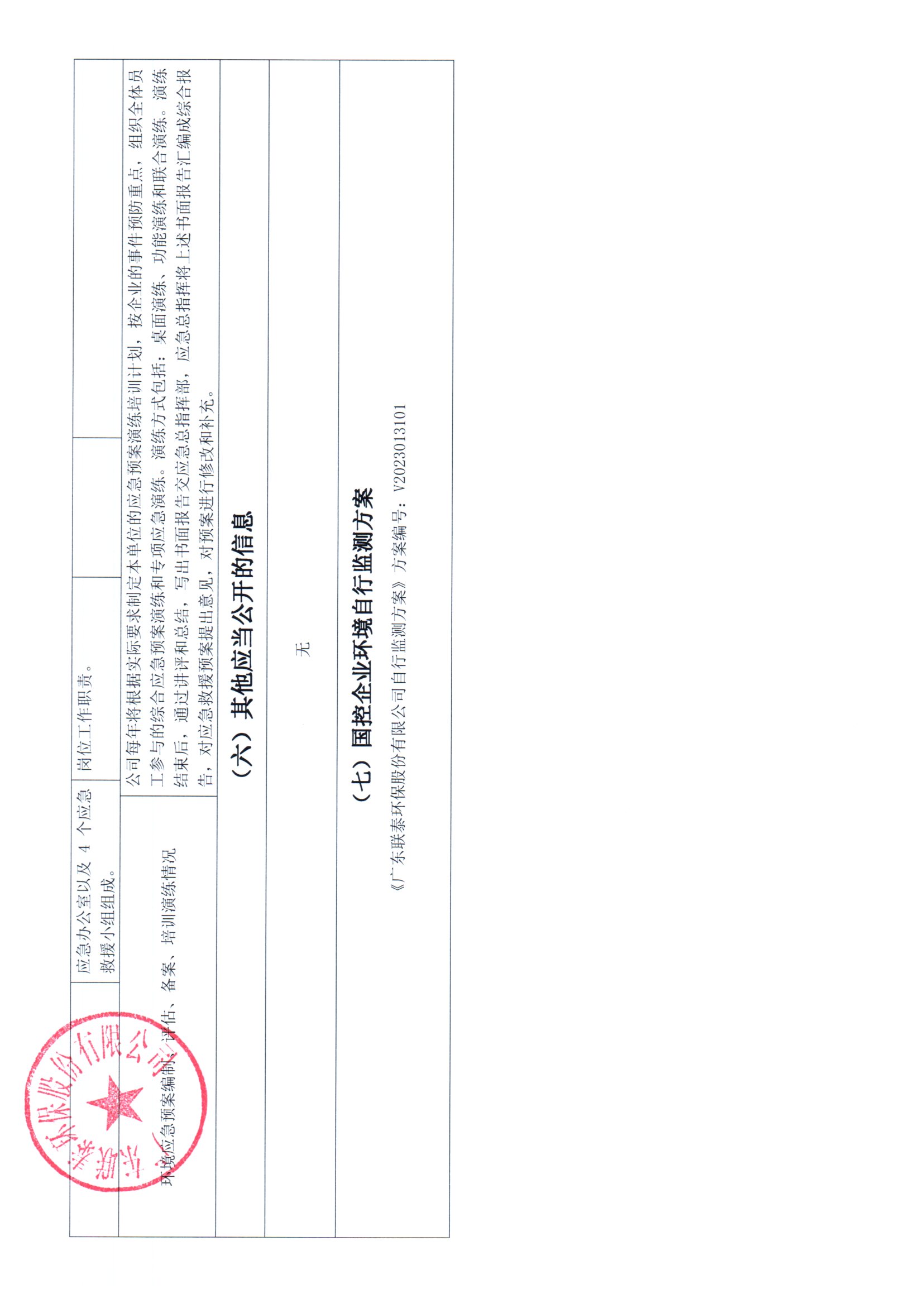 2024年7月~2024年12月聯(lián)泰環(huán)保 重點(diǎn)排污單位信息公開(kāi)情況表 _頁(yè)面_4.jpg