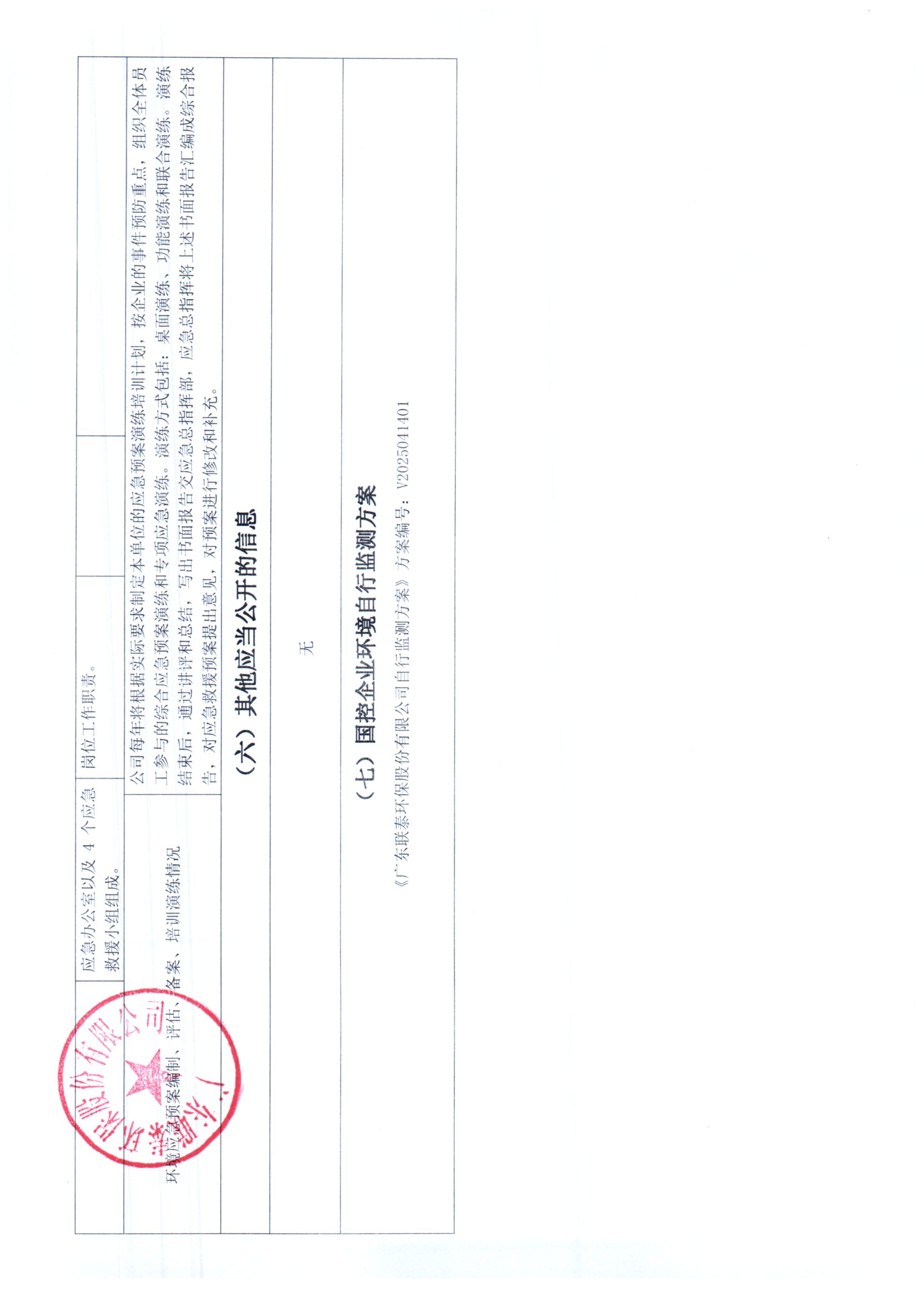 2025年1月~2025年6月聯(lián)泰環(huán)保 重點排污單位信息公開情況表_頁面_4.jpg